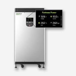 Home Battery Storage Systems